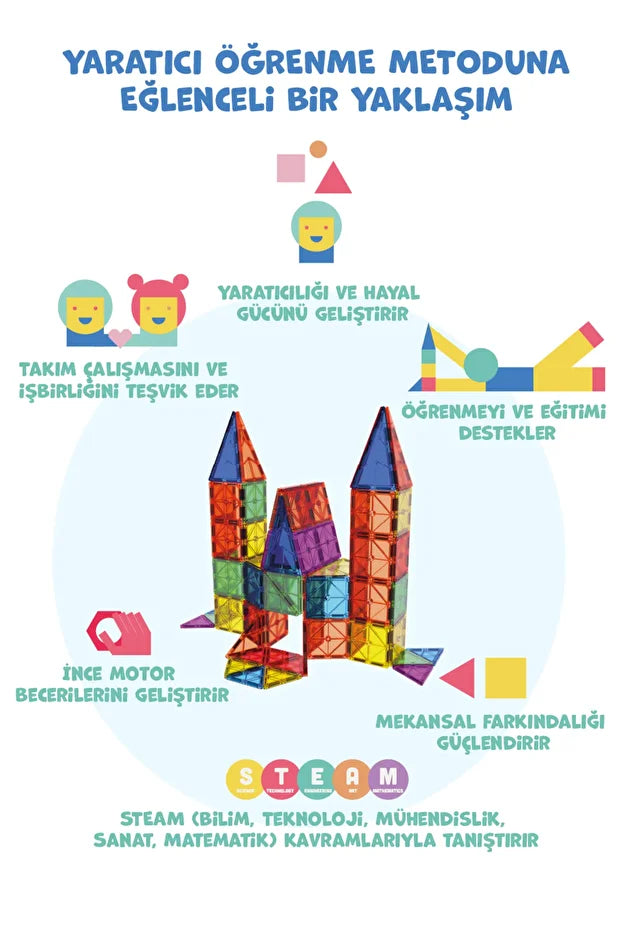 Kibloo Zeka Geliştirici Manyetik Set